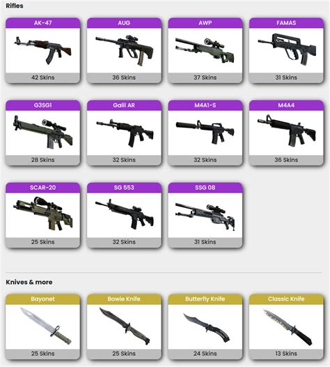 CSGOStocks .